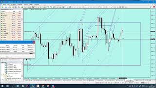 Прогноз  золото доллар , xau usd  на сегодня . Сигналы xauusd  09 02 23 г.