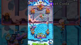 Day 18 of Mastering Rocket Cycle 🚀