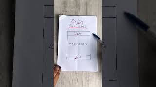 Become Social Media Expert With Our 3 In 1 Branding Course