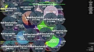 Agarz Ffa 52 Rekor Bozma? Nardo Rs