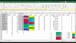 CAA Computer Course - Nenasala Part 02