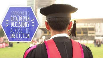 This is Ellucian Ethos