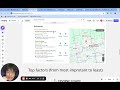 Why Your Google Business Profile Gets No Calls (And how to fix it)