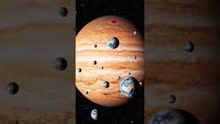 Jupiter Planet Facts in Hindi.#jupiter