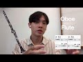 Creative Process Behind My First Attempt Writing For Piano &amp; Winds
