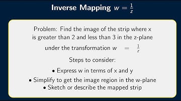 Inverse Mapping – Image of Strip under w=1/z | Complex Analysis