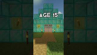 Minecraft Houses At Different Ages worlds Smallest Violin shorts
