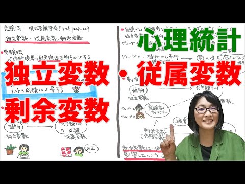 【公認心理師受験】独立変数・従属変数・剰余変数