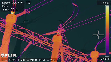 Sensei Solutions relies on FLIR automation cameras for fail-proof condition monitoring