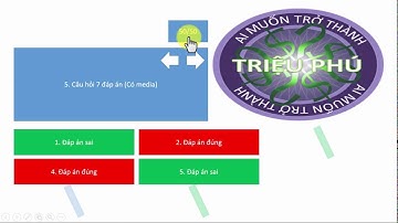 Tạo game trắc nghiệm cực nhanh trong Powerpoint