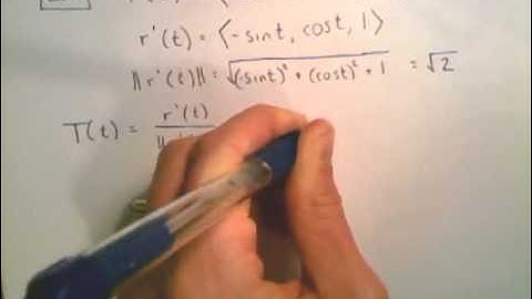 13 4 Unit Tangent, Unit Normal, and Curvature