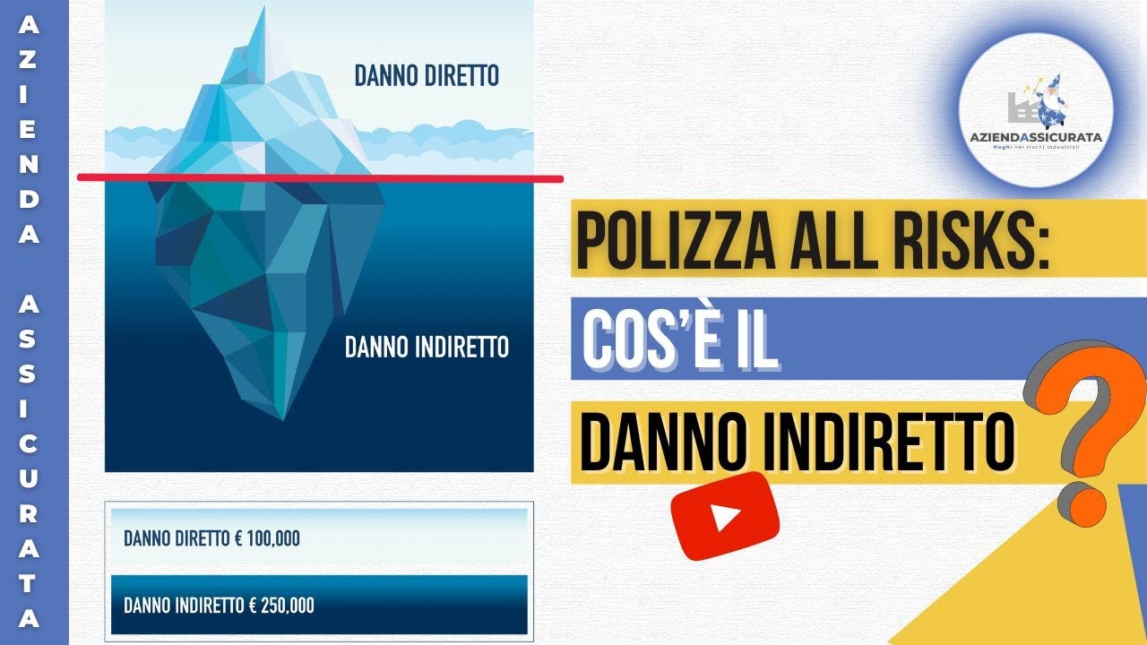 Polizza All Risks: Cos'è il danno indiretto?