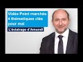 Point marchés – Les 4 thématiques clés pour mai