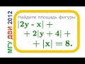 Уравнение с модулем, Координаты, Площадь, МГУ ДВИ, Математика, Олимпиады, ЕГЭ