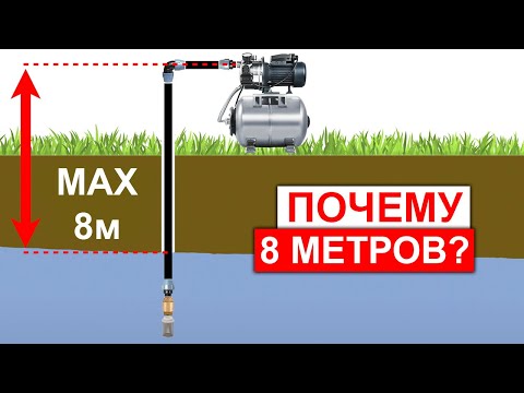 Видео: Глубина всасывания насосов. Подробно с примерами. С какой глубины станция может поднять воду?