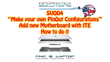 SVOD4 ITE Easy PinOut Configuration - "Make it by yourself"