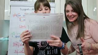 CC Essentials Wk 14 Bonus Chart BB CC Speed Read Classical Conversations