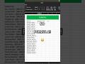 Make Excel Do The Work For You! #flashfill