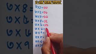 Multiplication table tricks 3 in Bangla #multiplicationtable #tabletrick #mathtricks