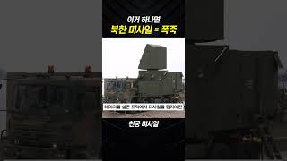 기를 쓰고 탄도미사일 쏴도 소용없는 이유