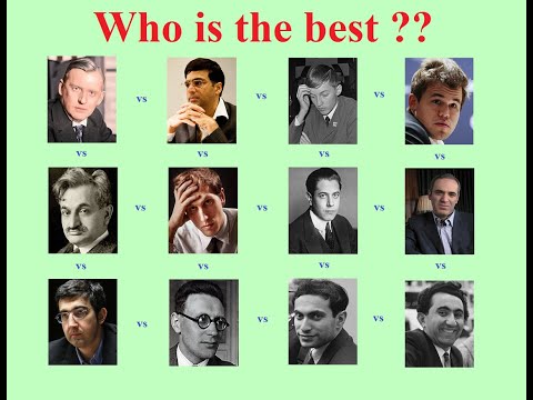 Comparison of top chess players throughout history  |  Best chess player of all time