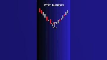 White Marubozu candlestick  #marubozu #Marubozucandlestick  #candelstick #candelstickpattern #shorts