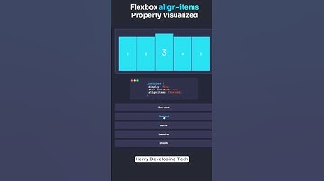 🎨 Flexbox Align-Items Property Explained Visually! 🚀 | CSS Made Easy||#shorts #shortvideo #ai #js