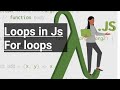 For loops in js || JavaScript for Loop
