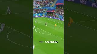 Top 10 worst goalkeeper mistakes of all time screenshot 4