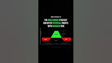 Ready to elevate your options game? Discover the power of Iron Condor strategy