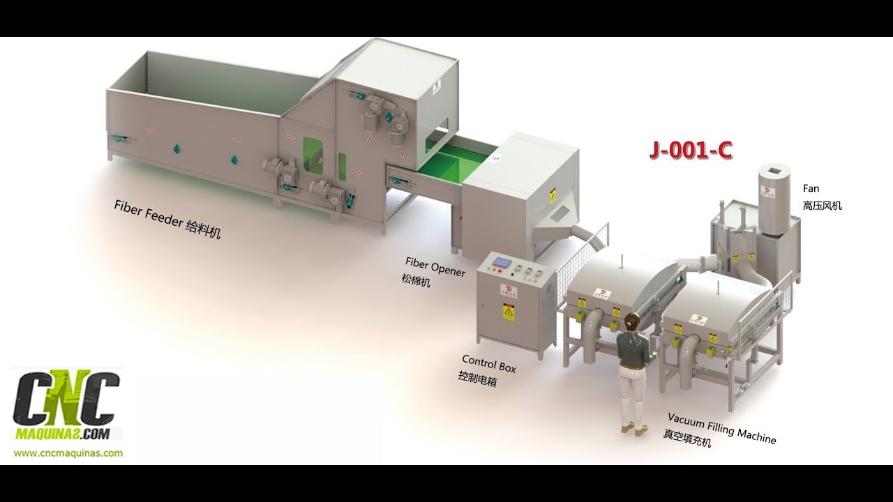 Maquinas para fabricar almohadas
