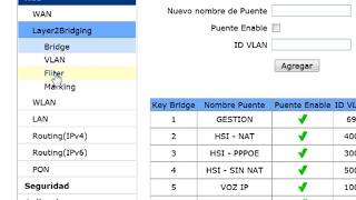 Como usar los puertos IPTV del Modem F660 para datos/IPTV PORTS FOR DATA