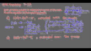 CPM Precalculus 3-23 - Resulting equations from reflecting a function