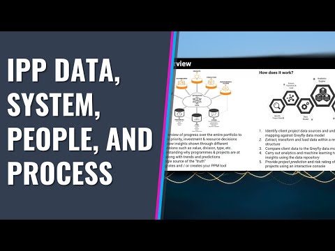 IPP Data, System, People, and Process #ProjectManagement #AI #ArtificialIntelligence #ProjectSuccess