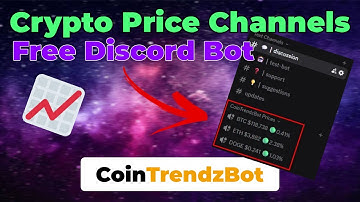 Crypto Price Tracker on Discord! 📈 Live Crypto Price Channels 🤖 | CoinTrendzBot