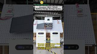 ☀️Greensun 12KW/32KWH Battery Energy Storage System🔋
