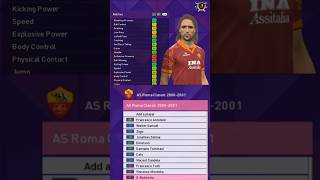 Review Team AS Roma Classic 2000/2001 Game VR Patch PS3 #short #ps3 #vrpatch #asroma