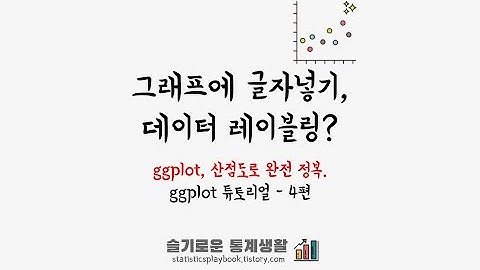 ggplot 그래프 labeling과 글자넣기 (annotation), 비율 맞추기, 워터마크 넣기! - ggplot 튜토리얼 4편