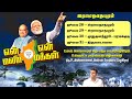 ராமேஸ்வரத்தில் பாதையாத்திரையை தொடங்கும் அண்ணாமலை தமிழக அரசியலில் மாற்றம் ஏற்படுத்துமா