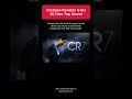 Cristiano Ronaldo is the All-Time Top Scorer
