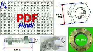 Flange Stud Bolt Spanner Size Pdf Chartbolt Spanner Size Chart Pdf Free Download