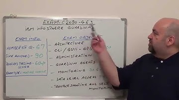 C2090-463: IBM Exam InfoSphere Test Guardium Questions