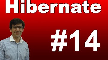 aula 2219 Comparações SQL x Hibernate Produtividade