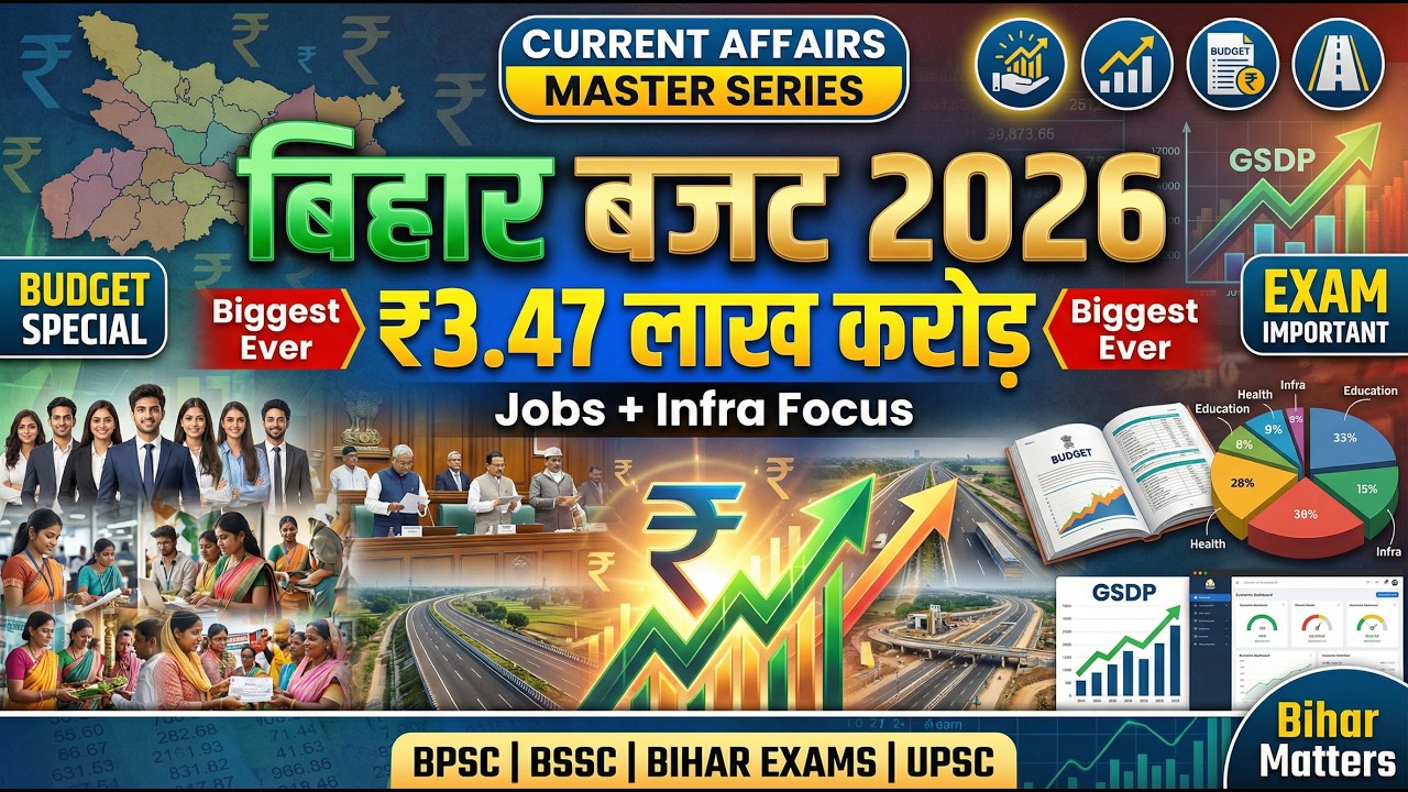 Bihar Budget 2026–27 Analysis | ₹3.47 Lakh Crore Biggest Budget | For BPSC BSSC Bihar Exams