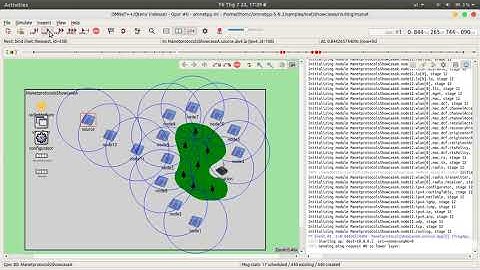 INET framework - A usefull project OMNeT++ similation