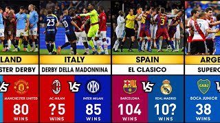 TOP 30  CLUBS BIGGEST  DERBY/RIVALRIES IN FOOTBALL HISTORY!