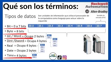 Allen Bradley 2023 | ¿Qué son los tipos de datos? (bit, byte, int, word, dint, dword, real, date 💡💪