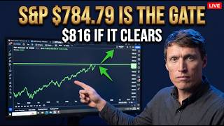 The S&P Is Bid Into Major Resistance - Here's Every Level I'm Trading Today