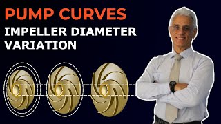 What effect does the impeller diameter have on the pump flow?
