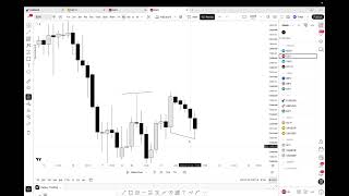 GxT model - YM – Asset Sync = High-Probability Setup | AleeE | July 22, 2026